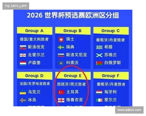 德国世预赛分组揭晓:轻取三对手剑指 2026 世界杯 德国世预赛分组揭晓:轻取三对手剑指 2026 世界杯